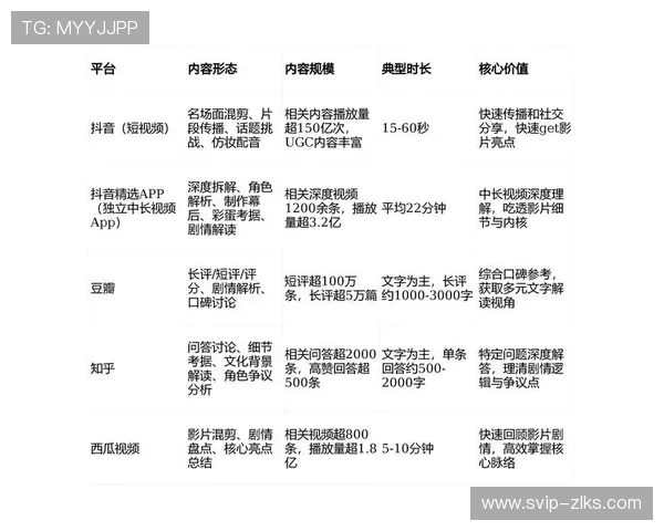 南宫28ng娱乐最新电影电视剧推荐与观影指南全方位解析 南宫28ng娱乐最新电影电视剧推荐与观影指南全方位解析